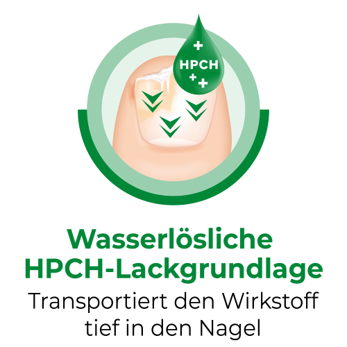 Ciclopoli® Nagellack gegen Nagelpilz