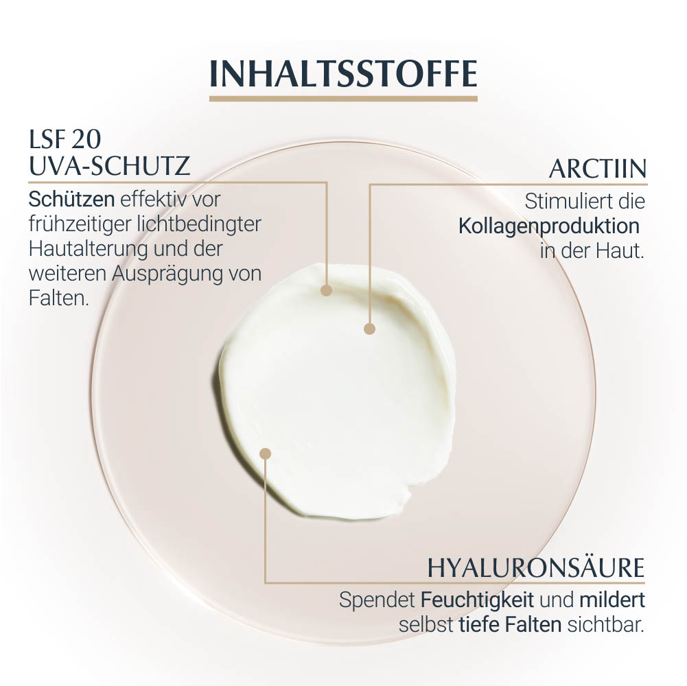 EUCERIN Anti-Age Hyaluron-Filler+Elasticity Auge