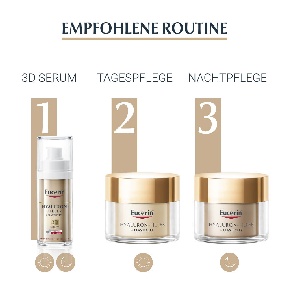 EUCERIN Anti-Age Hyaluron-Filler+Elast.3D Serum