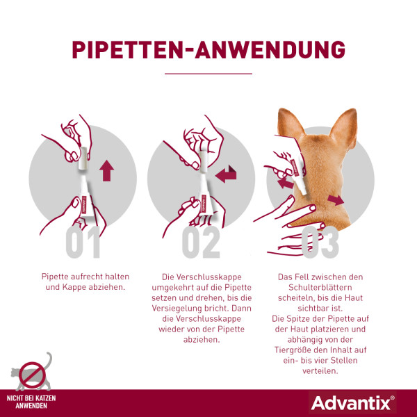 ADVANTIX Spot-on Lsg.z.Auftr.a.d.H.f.Hund bis 4 kg