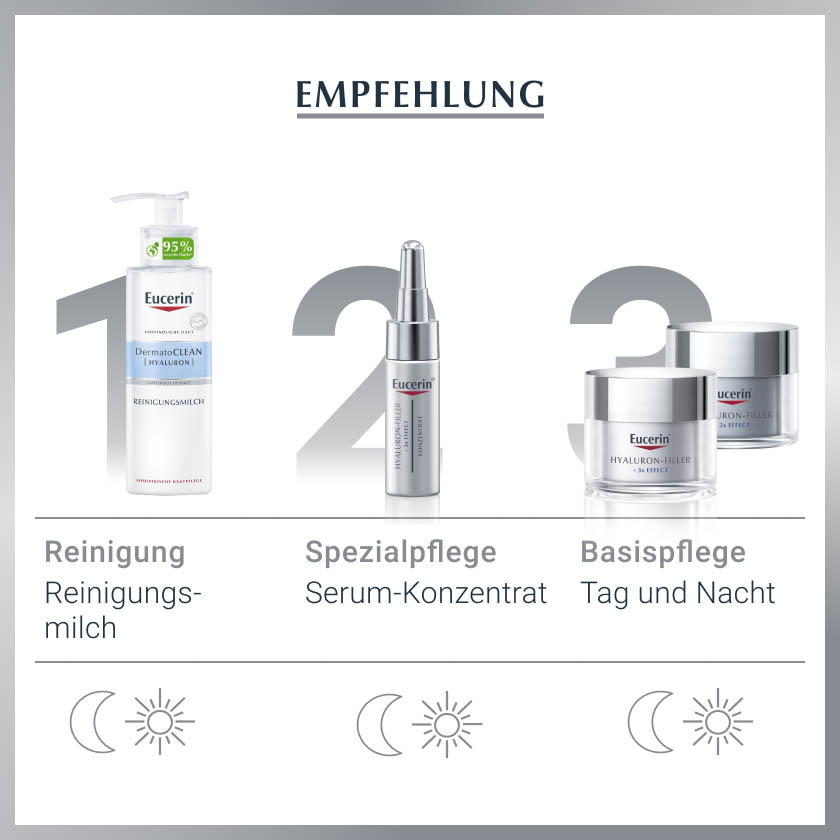 EUCERIN Anti-Age Hyaluron-Filler Tag t.H.LSF 15