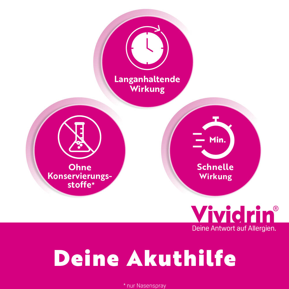 VIVIDRIN Azelastin Kombi.0,5 mg/ml ATR+1 mg/ml NAS