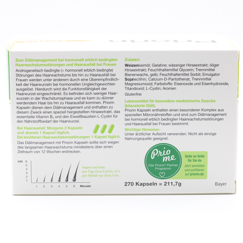 PRIORIN Kapseln